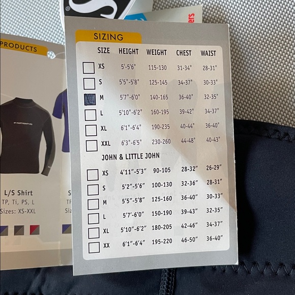 NRS HydroSkin G2 WetSuit Titanium Neoprene Shorts NWT Men’s Size Medium - Picture 9 of 10